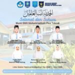 13 Siswa SMA Muhammadiyah Toboali Lolos SNBT 2026: Tembus UI, UNDIP, hingga UPI