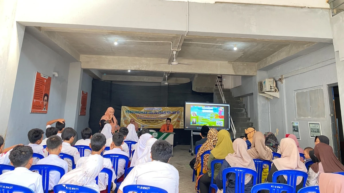 Sesi Motivasi Warnai Pengumuman Kelulusan SD Muhammadiyah 7 Surabaya