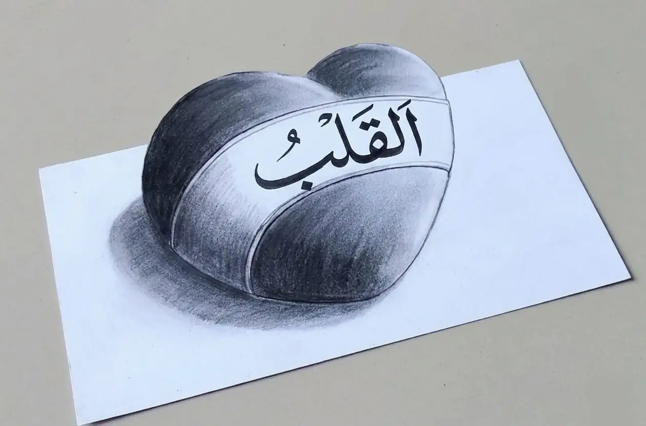 Menelusuri Makna Qolbu dan Al-Fuad