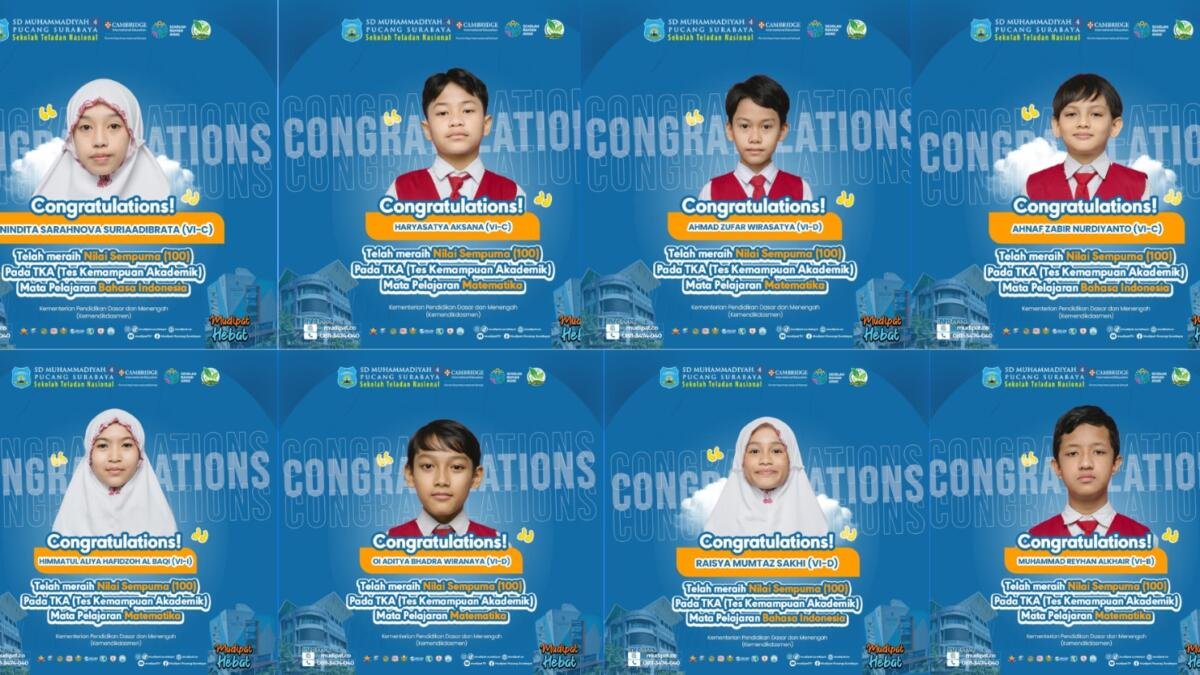 Torehkan Nilai Sempurna, 8 Siswa Kelas VI Mudipat Bersinar di TKA 2026