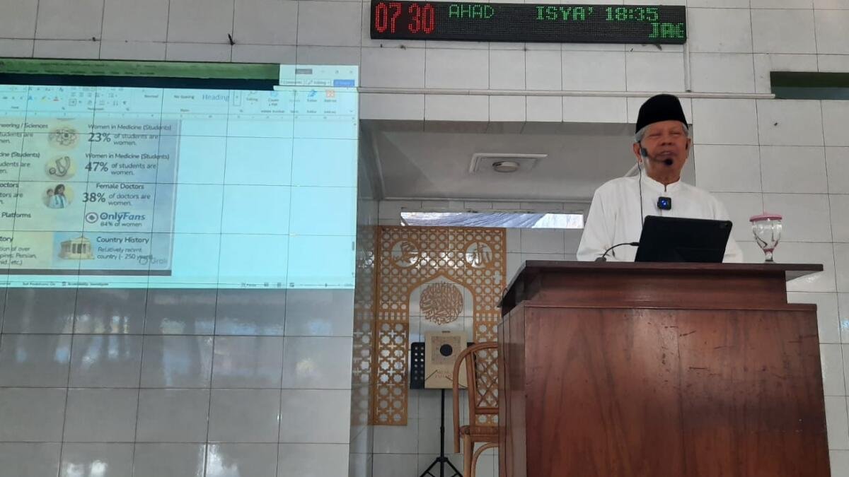 Kajian Fajar Shodiq: Konflik AS-Israel versus Iran Bukan Perang Agama
