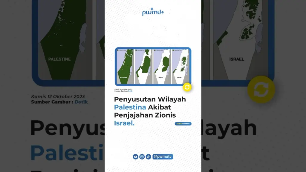 Penyusutan Wilayah Palestina Akibat Penjajahan Zionis Israel