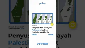 Penyusutan Wilayah Palestina Akibat Penjajahan Zionis Israel