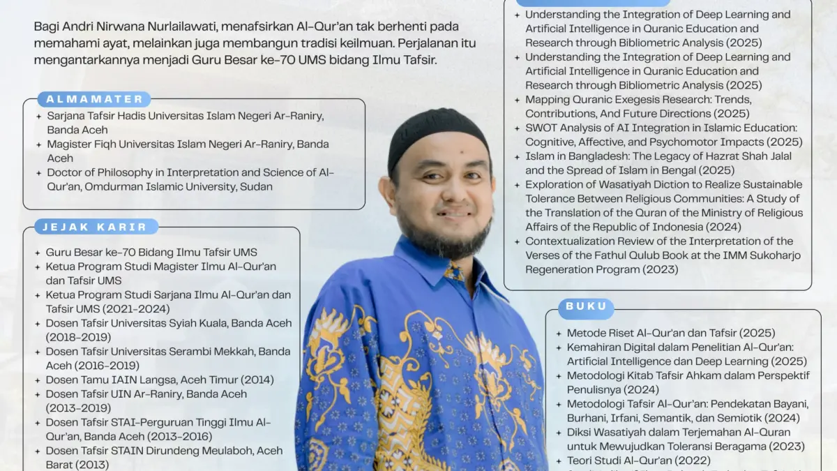 Dari Serambi Mekkah ke UMS, Jejak Andri Nirwana Merawat Tradisi Tafsir Al-Qur’an