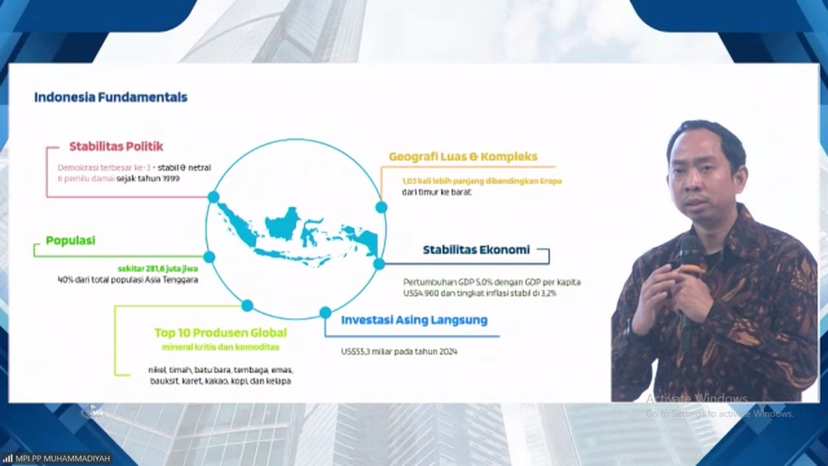 Ekonomi Digital Indonesia Tumbuh Dua Digit di Berbagai Sektor, Ini Tantangan Kedepan