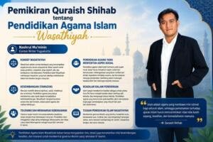 Pemikiran Quraish Shihab tentang Pendidikan Agama Islam Wasathiyah