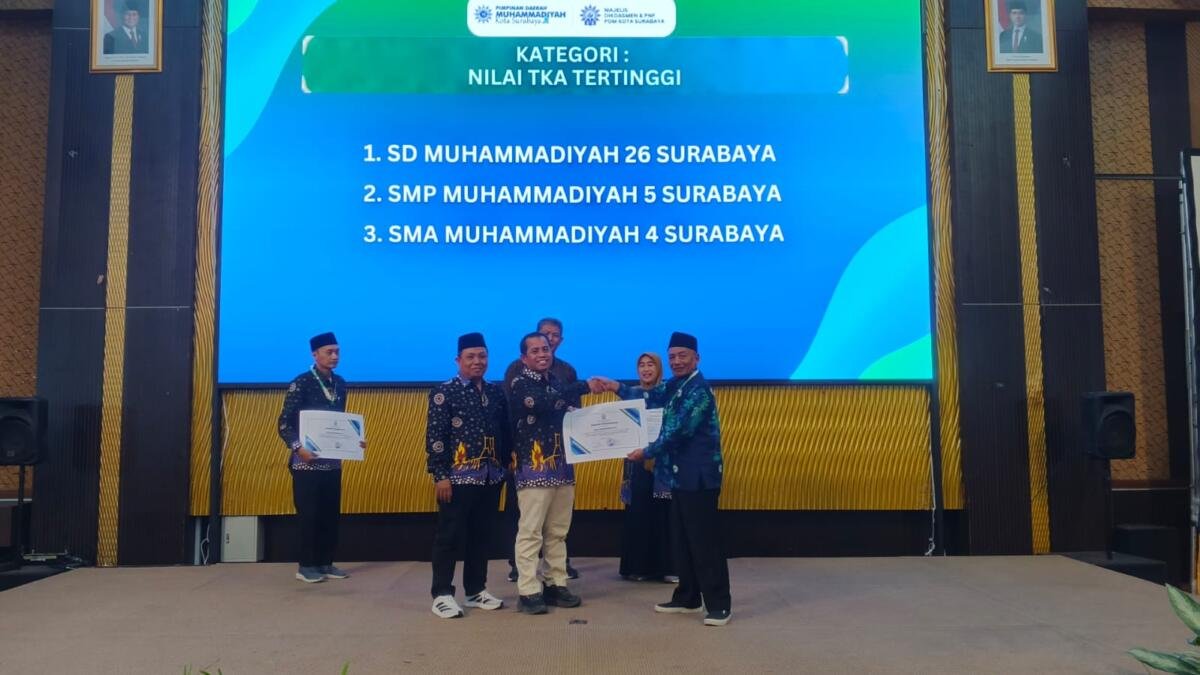 SMA Muhammadiyah 4 Surabaya Raih Nilai TKA Tertinggi se-Kota Surabaya