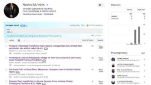 Cara Menampilkan Kuartil Jurnal di Google Scholar Otomatis