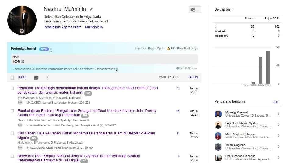 Cara Menampilkan Kuartil Jurnal di Google Scholar Otomatis