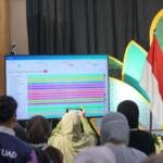 Tanwir Nasyiatul Aisyiyah Tetapkan 39 Calon Tetap PPNA 2026–2030, Pemilihan Gunakan Sistem E-Voting