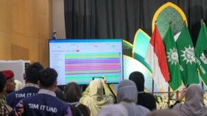 Tanwir Nasyiatul Aisyiyah Tetapkan 39 Calon Tetap PPNA 2026–2030, Pemilihan Gunakan Sistem E-Voting