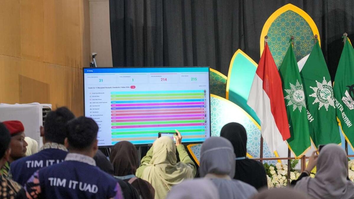 Tanwir Nasyiatul Aisyiyah Tetapkan 39 Calon Tetap PPNA 2026–2030, Pemilihan Gunakan Sistem E-Voting