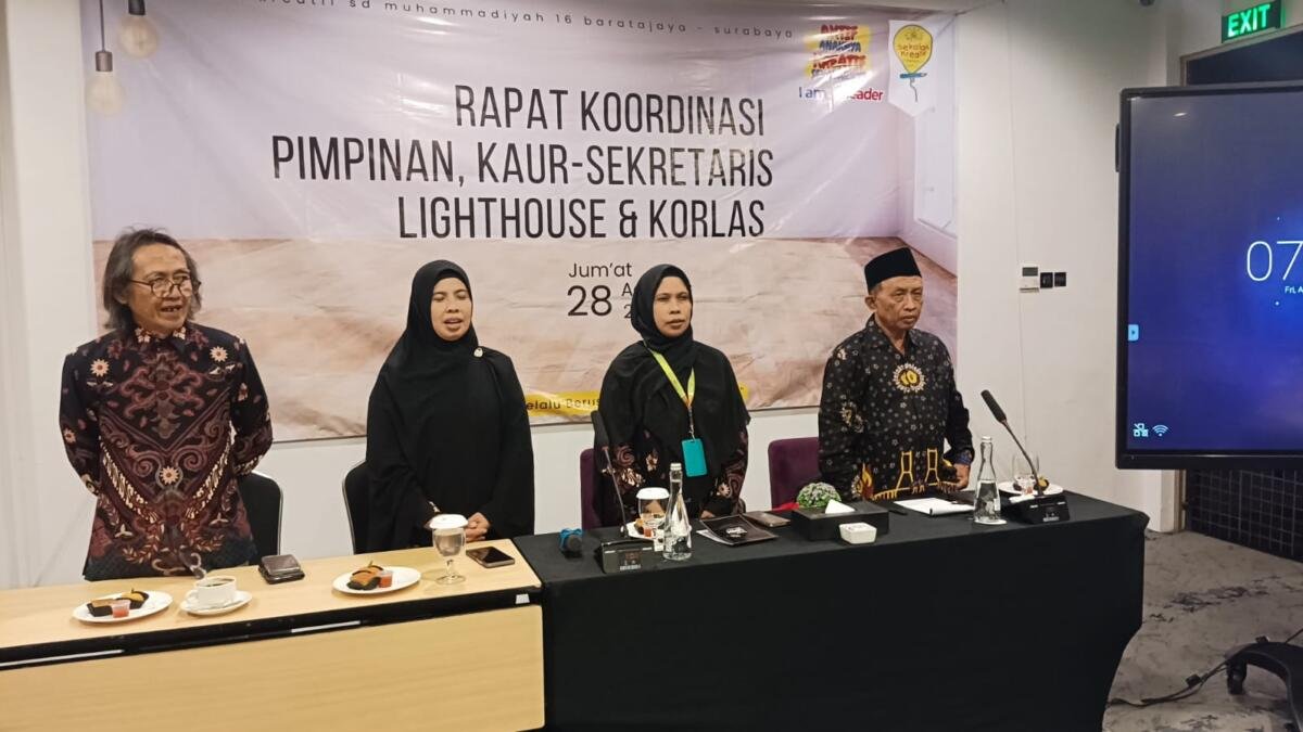 Rakor SD Muhammadiyah 16 Perkuat Transformasi Sekolah