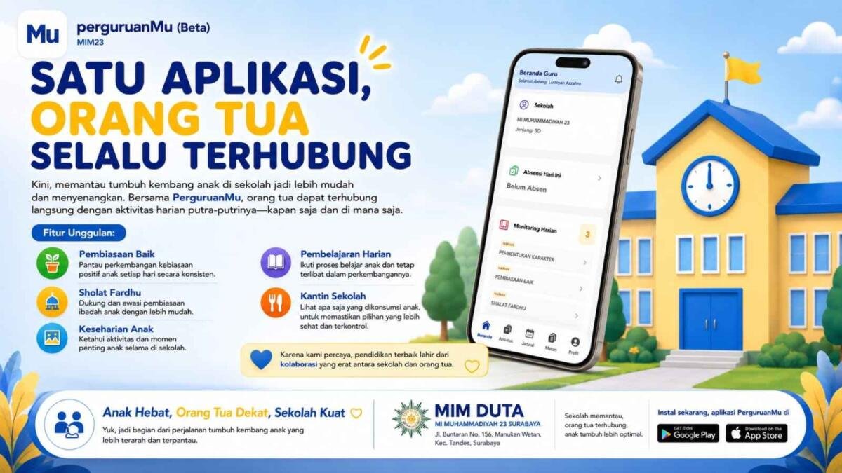MIM Duta Perkuat Kolaborasi Sekolah dan Orang Tua melalui Aplikasi PerguruanMu
