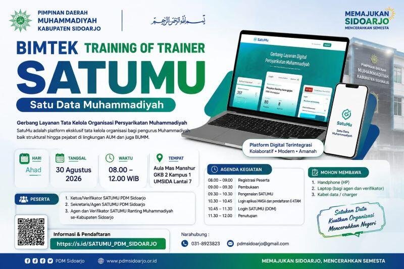 PDM Sidoarjo Gelar Bimtek SatuMu, Perkuat Digitalisasi Tata Kelola hingga Tingkat Ranting