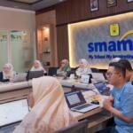 Smamio Laksanakan Sulingjar, Perkuat Budaya Mutu Berbasis Data
