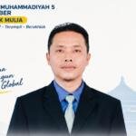 Kepala SMK Muhammadiyah 5 Jember Bertolak ke Tiongkok, Bidik Kolaborasi Pendidikan dan Peluang Kerja Global