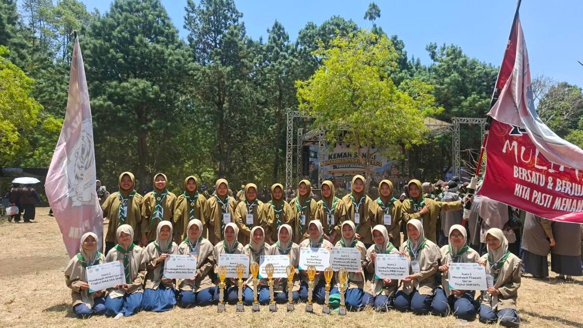 Konsep Otomatis