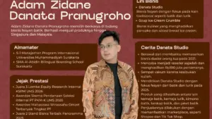 Dari Sajadah ke Batik, Mahasiswa UMS Bawa Danata Studio ke Pasar Asia Tenggara