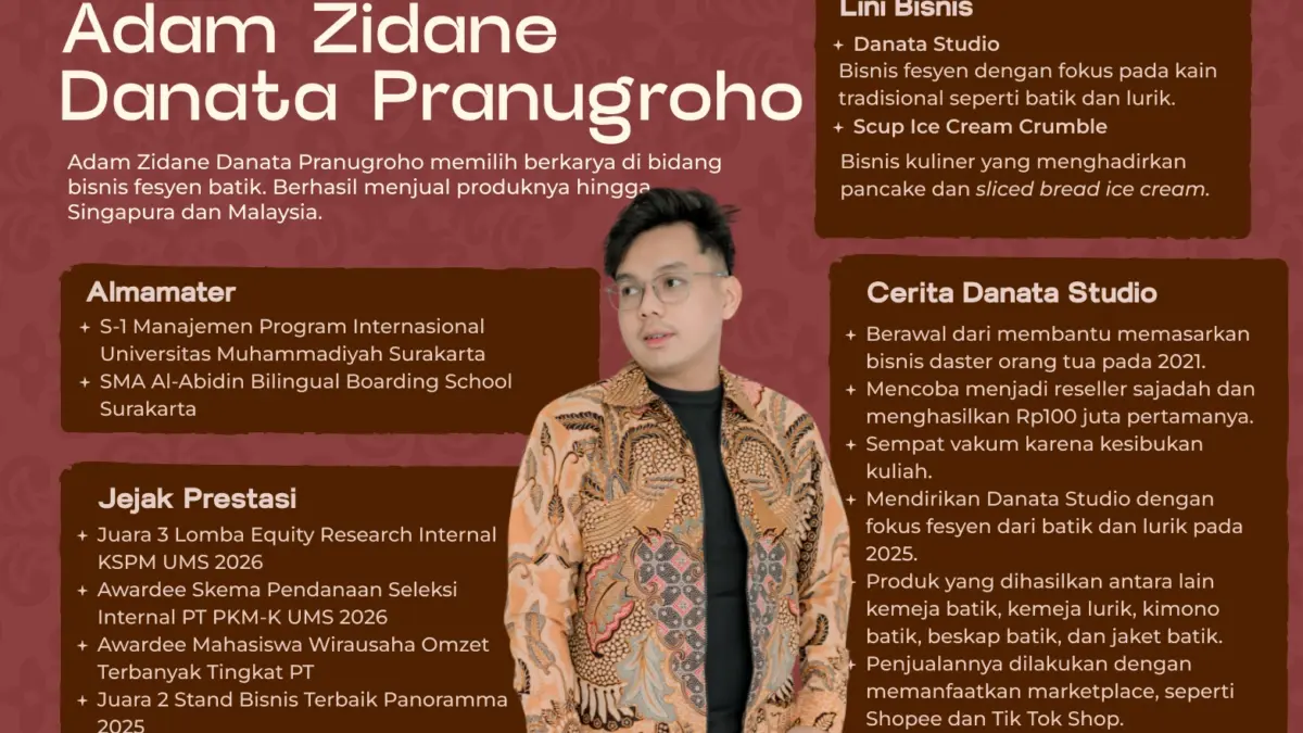 Dari Sajadah ke Batik, Mahasiswa UMS Bawa Danata Studio ke Pasar Asia Tenggara