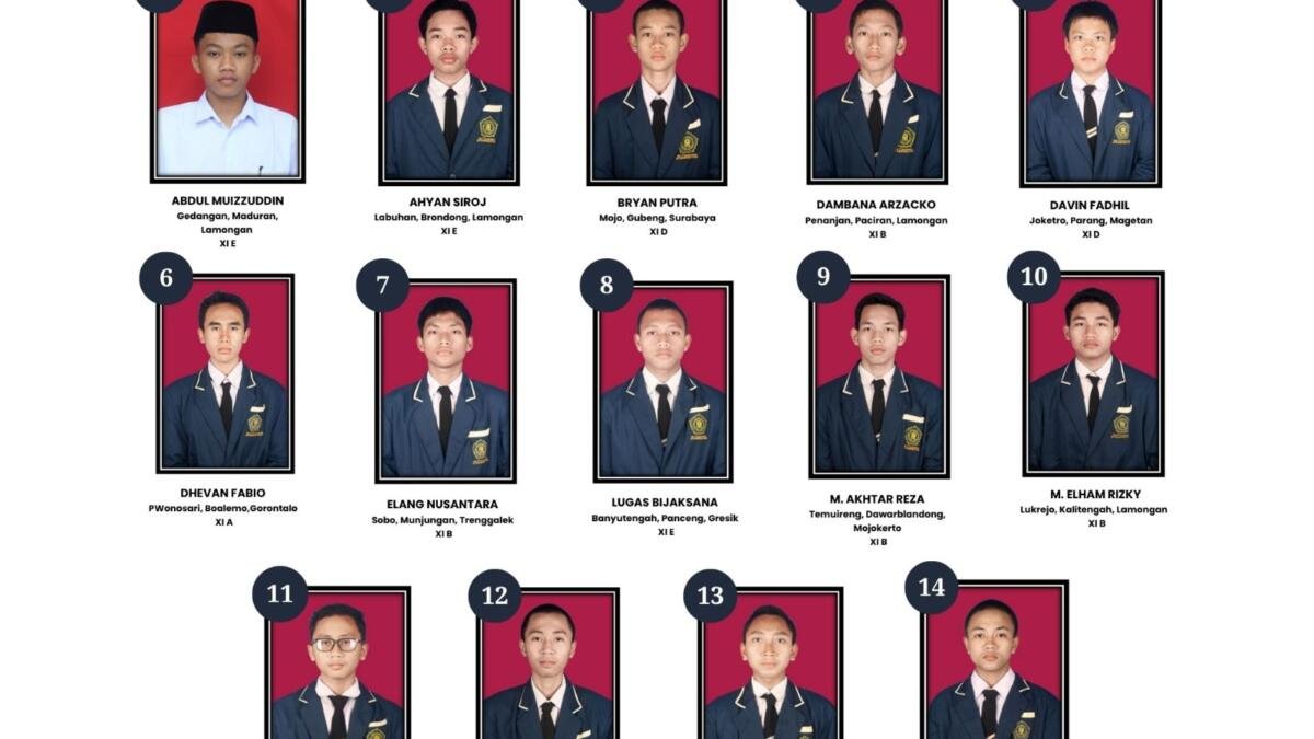14 Santri Terbaik Resmi Masuk Bursa Calon Ketua OPPI 2026/2027, Siapa yang Akan Masuk 7 Formatur?