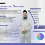 Peneliti Kelas Dunia dari Fakultas Farmasi UMS, Mengolah Limbah Menjadi Karya Ilmiah
