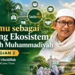 Lazismu sebagai Jantung Ekosistem Dakwah Muhammadiyah (Bagian 2)
