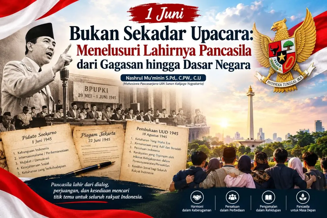 1 Juni Bukan Sekadar Upacara: Menelusuri Lahirnya Pancasila dari Gagasan hingga Dasar Negara