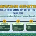 PRM Kandangsemangkon Siapkan Lima Kegiatan Milad Ke-114 Muhammadiyah
