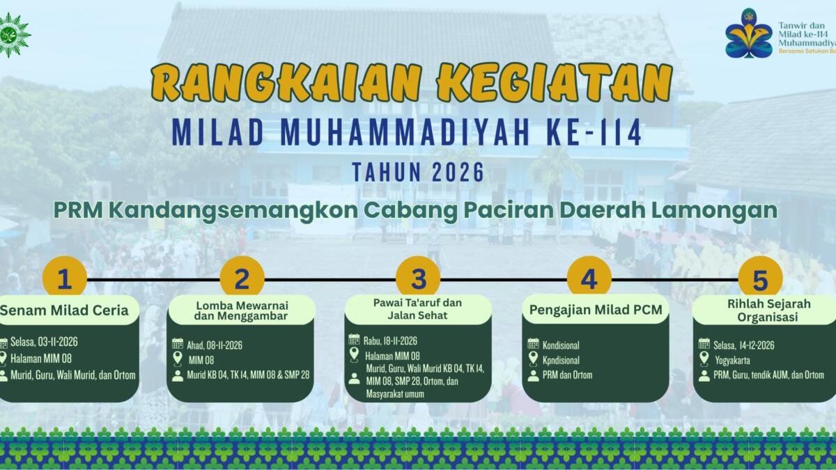 PRM Kandangsemangkon Siapkan Lima Kegiatan Milad Ke-114 Muhammadiyah