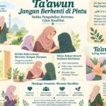 Ta’awun Jangan Berhenti di Pintu: Ketika Pengabdian Bertemu Ujian Keadilan